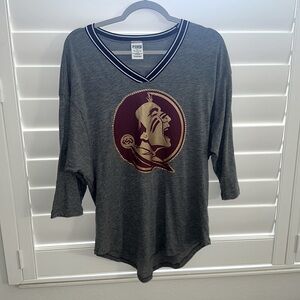 PINK by Victoria Secret 

3/4 Sleeve